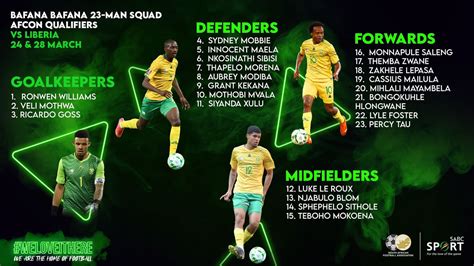 bafana bafana selected players